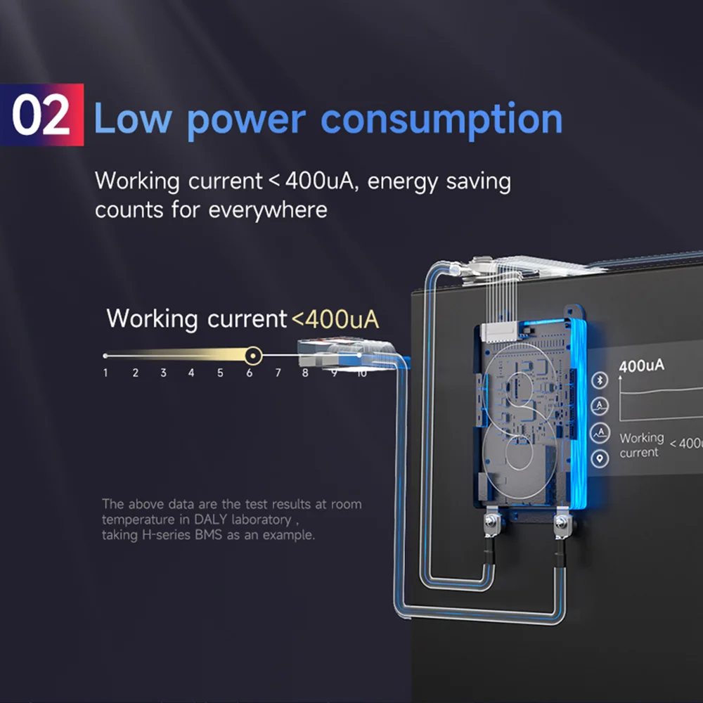 Daly Hardware BMS 12V-72V 15A 20A 40A 60A 100A 150A 200A Li-ion LiFePo4 3S 4S 6S 7S 8S 12S 13S 14S 16S 17S 20S 24S NTC Balance - Image 4
