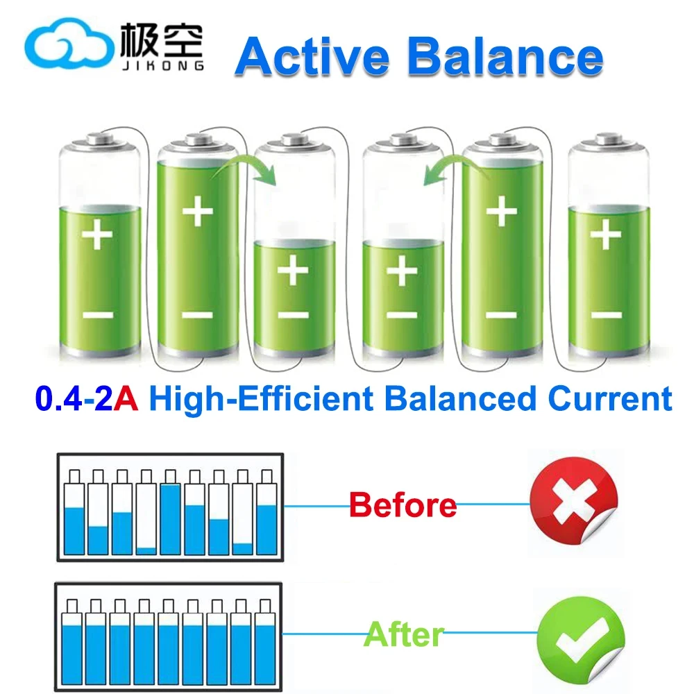 JIKONG Jk Bms 4S 8S 12S 14S 16S 17S 20S 24S Active Balance 1A 2A Smart Bms 100A 150A 200A 300A Lifepo4 Li-Ion Lto Battery RS485 - Image 4