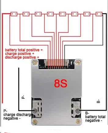 30A 60A 6S 7S Li-ion 8S Lifepo4 24V 10S 36V Lithium Battery Protection Board 25.2V 29.4V with Balance BMS Motor Energy Storage - Image 4