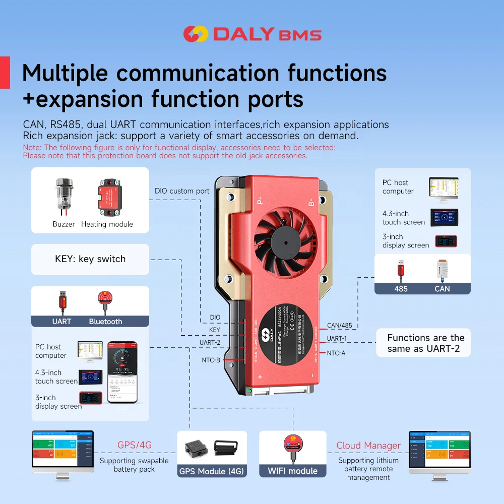 Daly Smart BMS 40-500A BT APP UART 3S 4S 6S 7S 8S 10S 12S 13S 14S 15S 16S 17S 20S 24S Li-ion LiFePo4 LTO 12V 24V 36V 48V 60V 72V - Image 4
