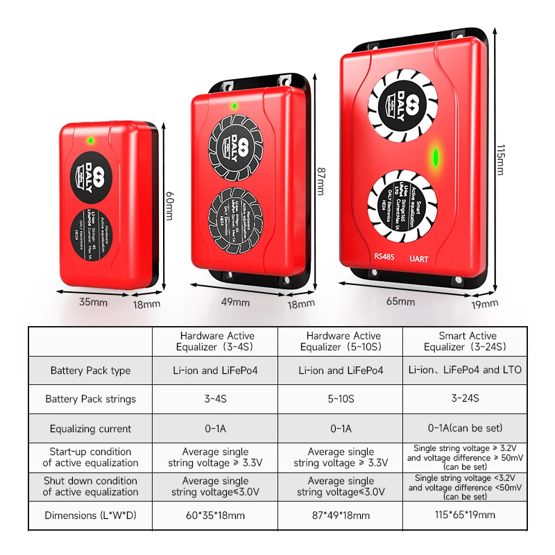 Daly BMS 1A Active Balancer Smart Equalization Lifepo4 Li-ion 18650 Battery equalizer 24V 3S 4S 12V 7S 8S 12s 13S 16S 48V - Image 4