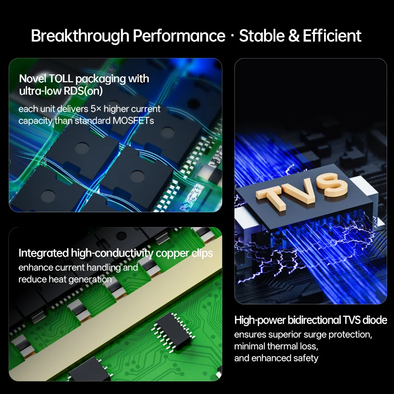 Jiabaida 40A 50A 60A 80A Electric Tricycle Smart BMS 8S 9S 24V 10S 11S 12S 13S 14S 36V 15S 16S 48V 20S 60V LiFePO4 Li-ion BMS - Image 3
