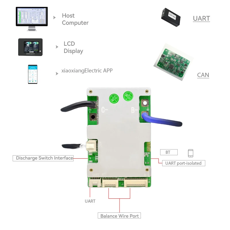 BMS JBD 14S Built-In Bluetooth JBD Smart BMS 7S 8S 10S 13S 14S 16S 17S Lithium Battery Protection Board 24V 36V 48V 60V Li-ion LifePo4 - Image 3
