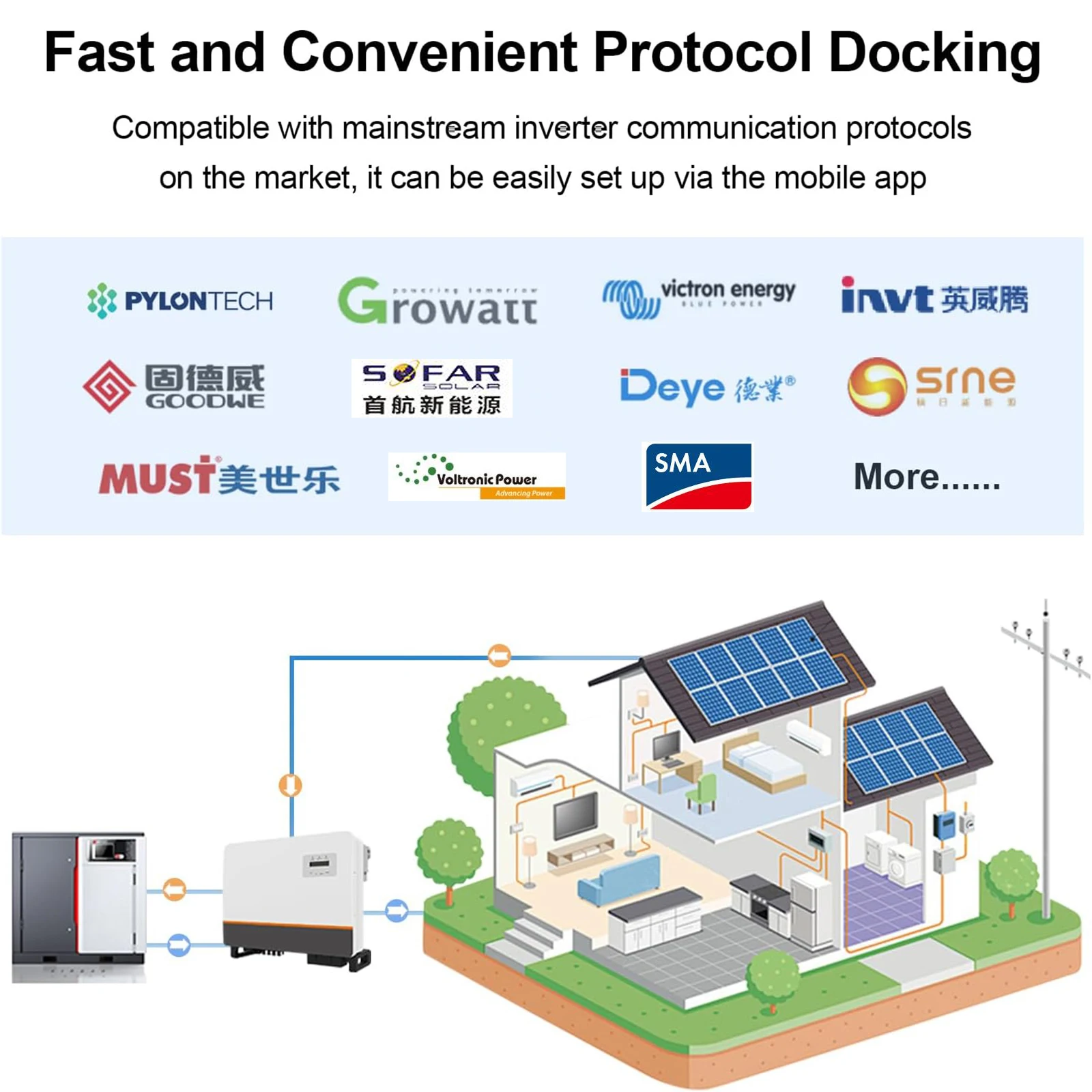JIKONG V19 Household Energy Inverter BMS 8S/24V 16S/48V Li-ion/ Lifepo4/ LTO Battery BMS PB1A16S10P PB1A16S15P PB2A16S20P JK BMS - Image 5