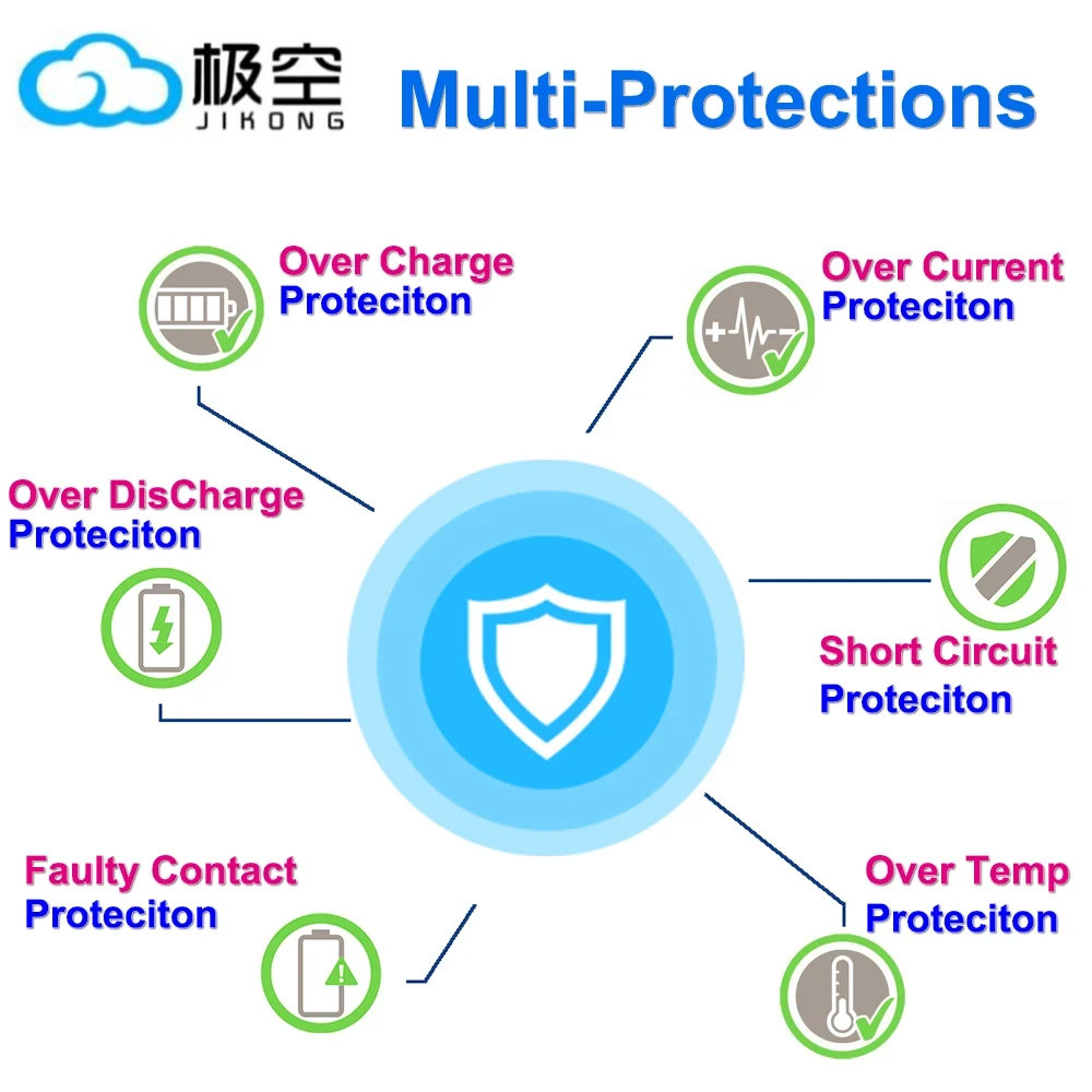JIKONG Jk Bms 4S 8S 12S 14S 16S 17S 20S 24S Active Balance 1A 2A Smart Bms 100A 150A 200A 300A Lifepo4 Li-Ion Lto Battery RS485 - Image 5