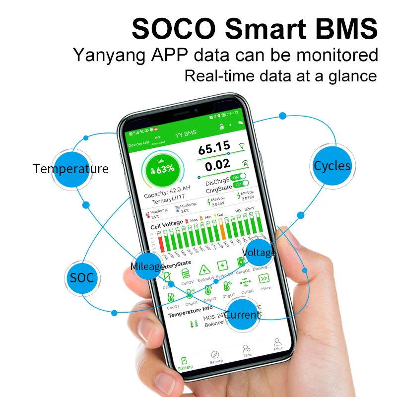 Smart BMS 13-25S for Super SOCO TC/TS/TC Max/CU/DU Lithium LiFePo4 Battery Protection Board Ebike Battery Management System Bms - Image 2