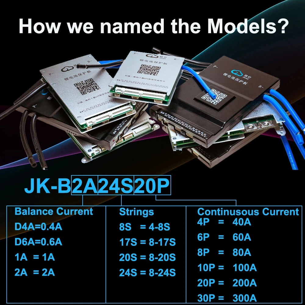 JIKONG Jk Bms 4S 8S 12S 14S 16S 17S 20S 24S Active Balance 1A 2A Smart Bms 100A 150A 200A 300A Lifepo4 Li-Ion Lto Battery RS485 - Image 2