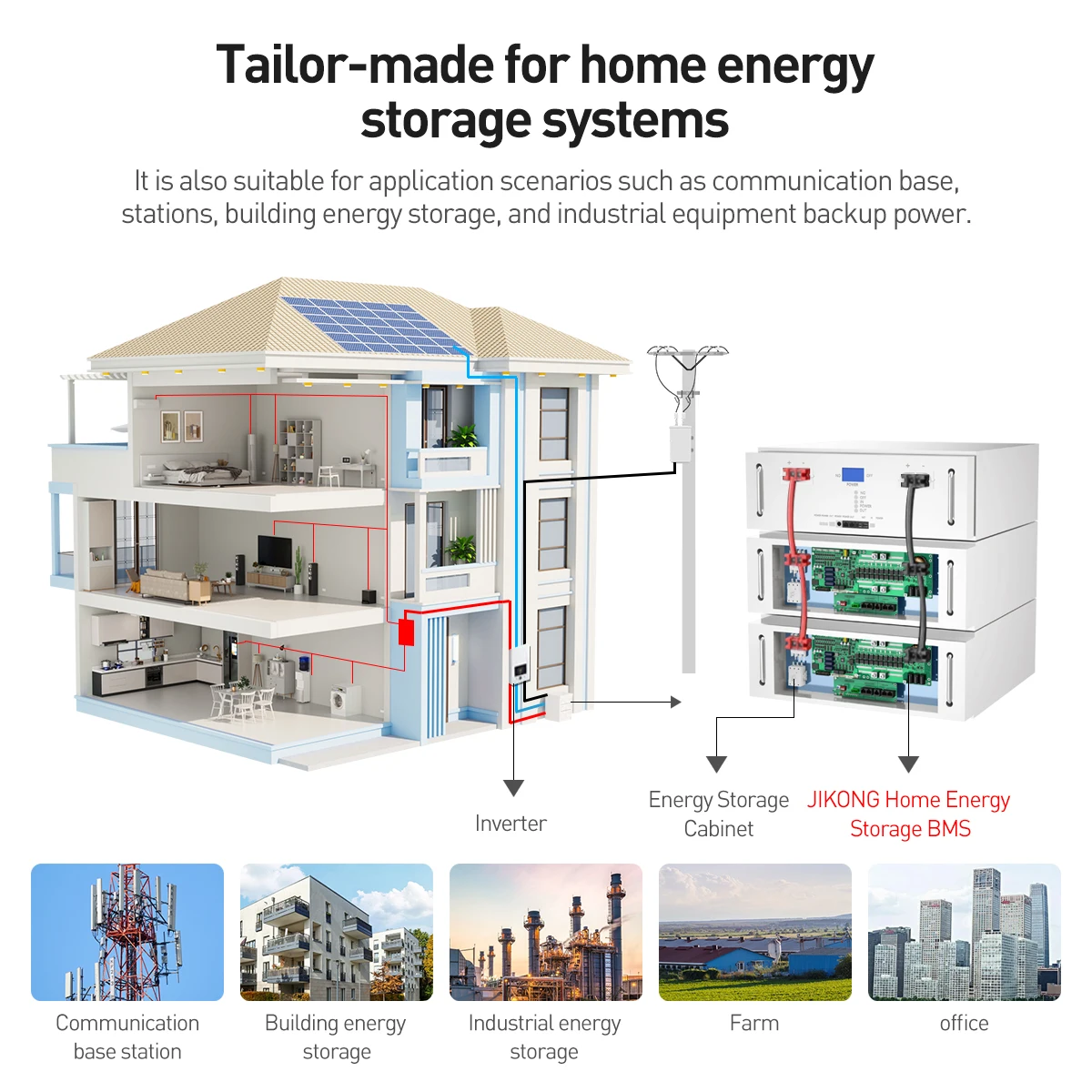 JIKONG V19 JK-PB2A16S20P Smart BMS 8S-16S 200A 24V 48V Li-ion/ Lifepo4/ LTO Battery Energy Inverter BMS Active Balancer 2A - Image 4