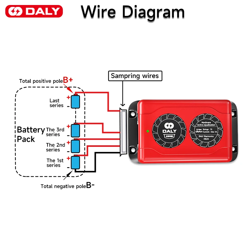 Daly BMS 1A Active Balancer Smart Equalization Lifepo4 Li-ion 18650 Battery equalizer 24V 3S 4S 12V 7S 8S 12s 13S 16S 48V - Image 5